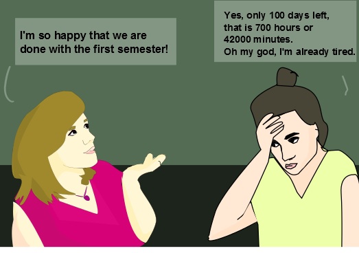First semester is over, but that means there is still a lot of school left. Graphic by Maria Melissa and Mary Solvyeva.