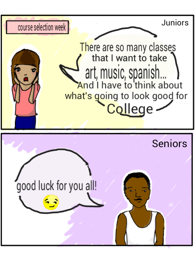 While Juniors have to worry about course registration for next year, seniors can relax. Graphic by Maria Melissa and Mary Solovyeva.