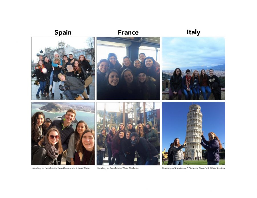 Students visit Europe on exchange trips, experience different cultures