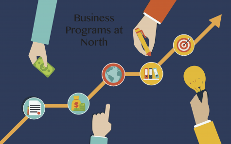 Business program provides opportunities to develop financial knowledge, skills