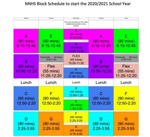 Students struggle to adapt to remote learning schedule